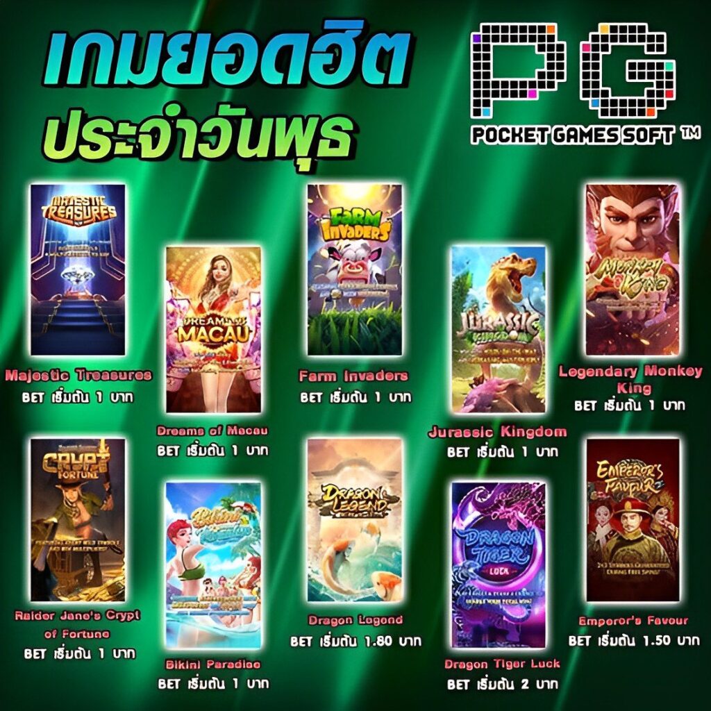 G2G168T สล็อตฟรีเครดิต